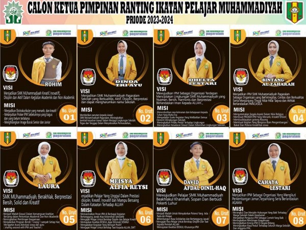 Pemilihan Ketua dan Pengurus IPM Periode 2023/2024